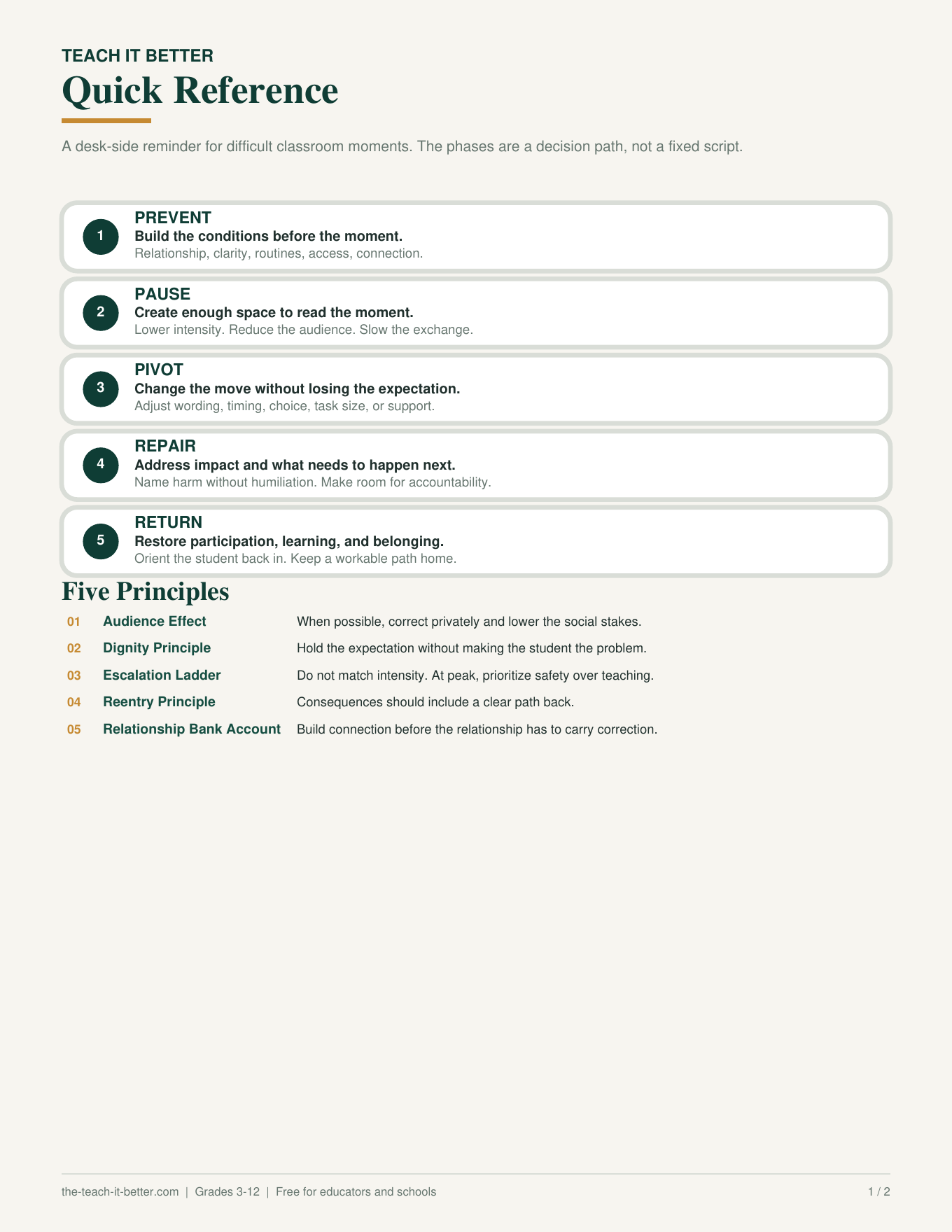 Teach It Better Quick Reference